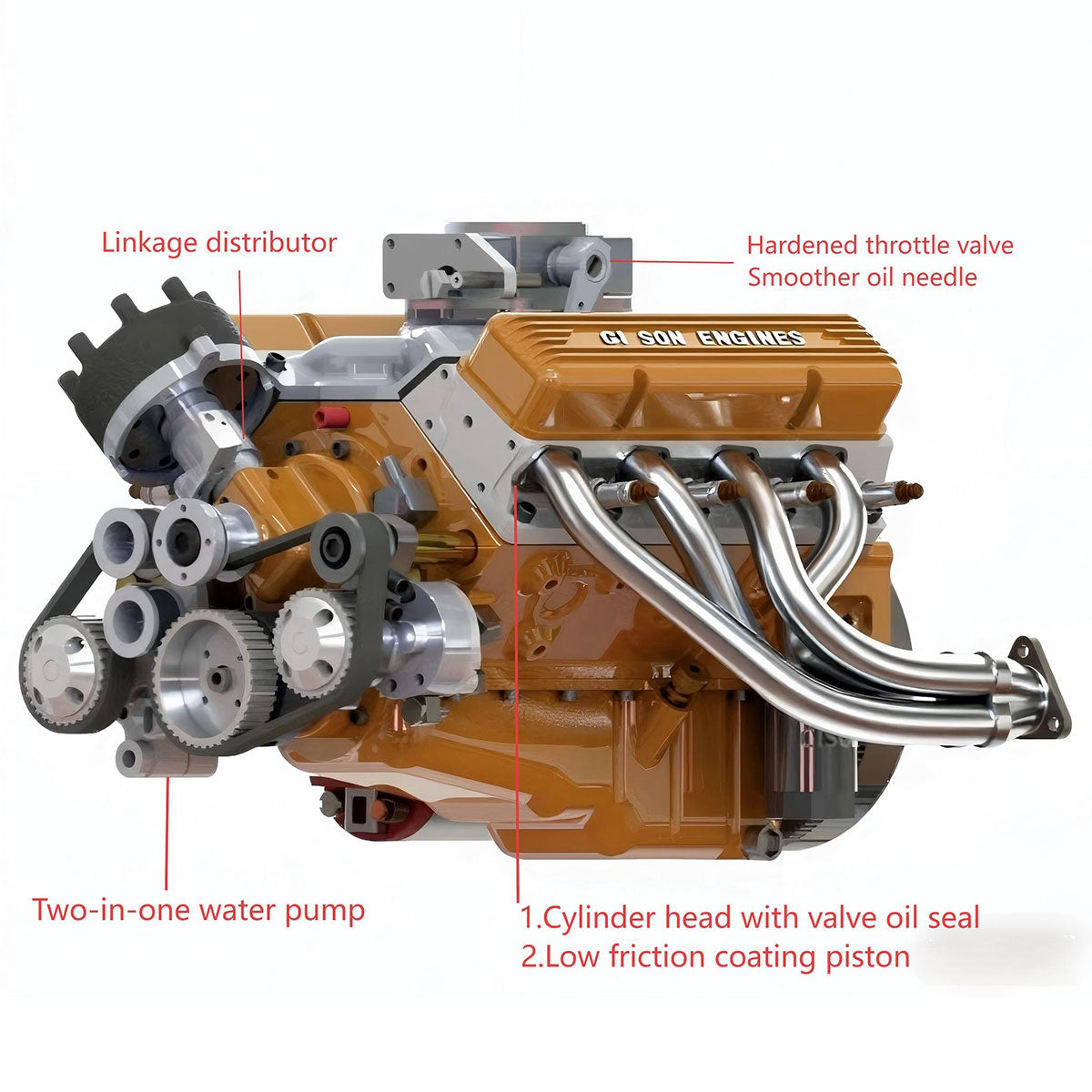 CISON V8 Engine Pro Small-block 44CC 1/6 Scale Water-Cooled 4-Stroke 8-Cylinder Gasoline Engine Internal Combustion V8 Engine Model Kit that Works